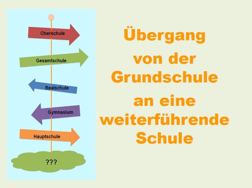 Übergang GS weiterführende Schule