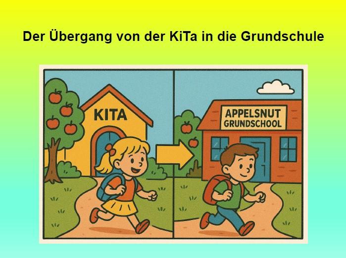 Übergang Kita GS